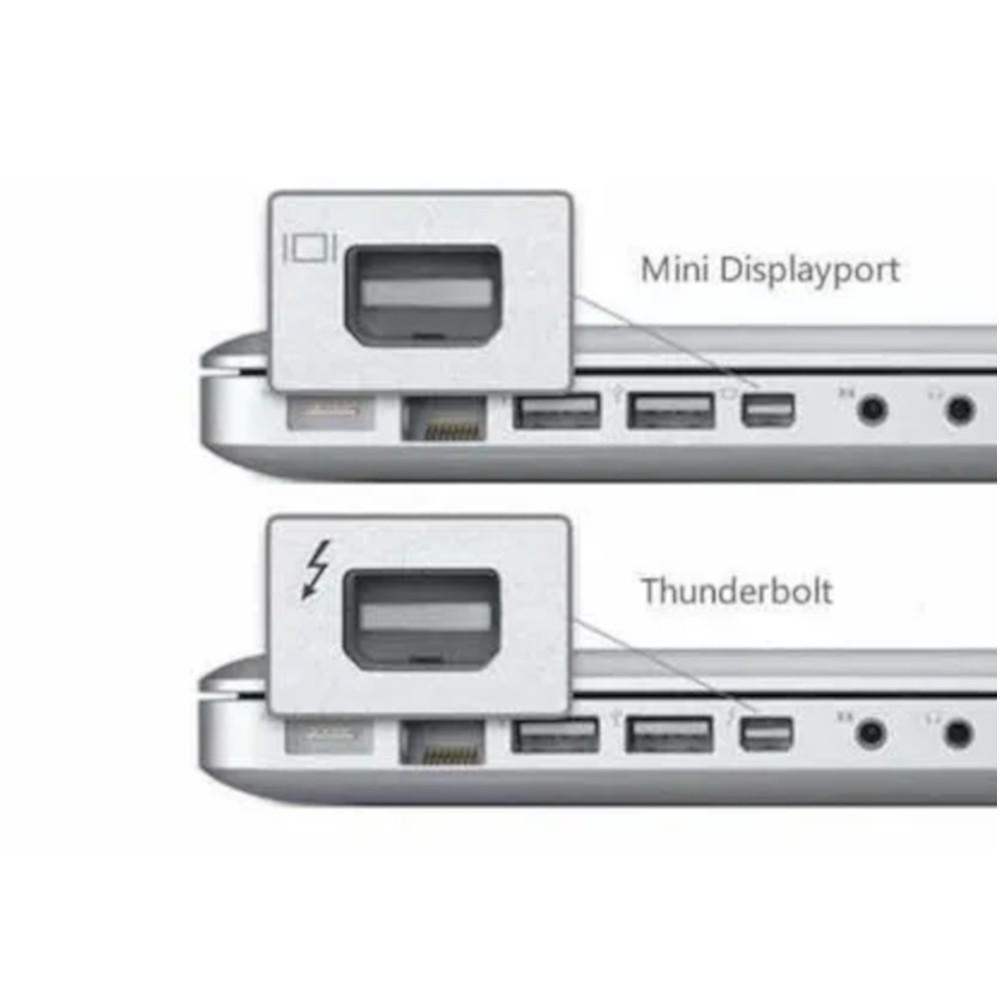 Adaptador Mini Display Port /DVI