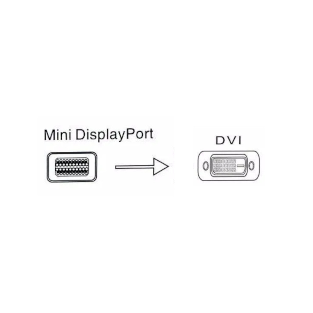 Adaptador Mini Display Port /DVI