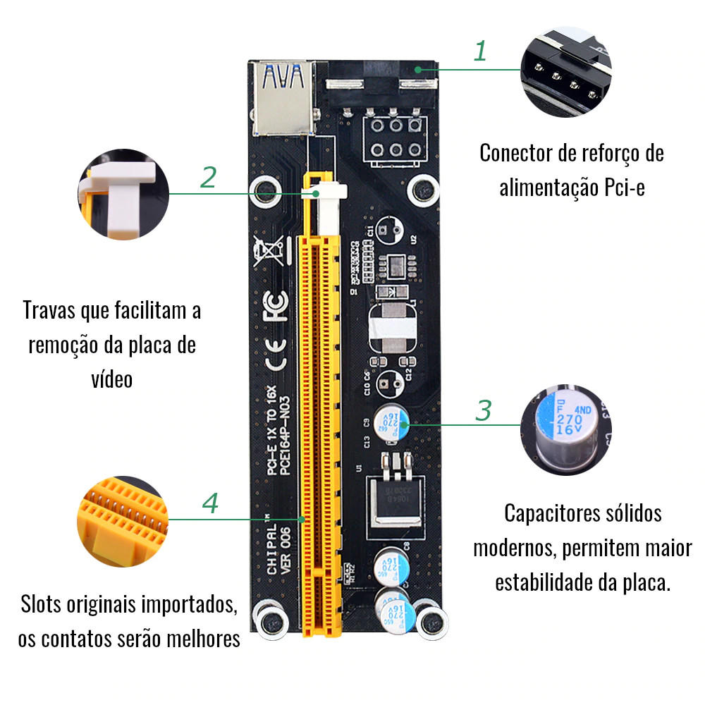 Placa Riser 006C Pci-e Usb 3.0